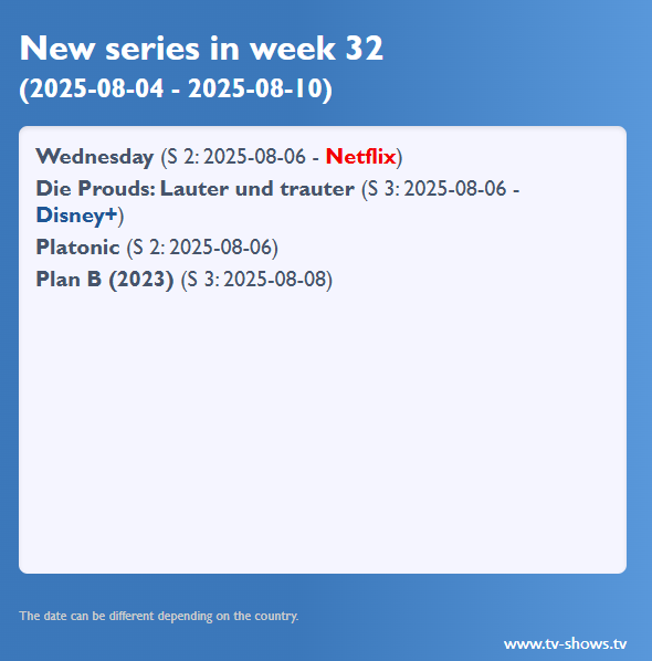 Neue Serien 2025 KW 32